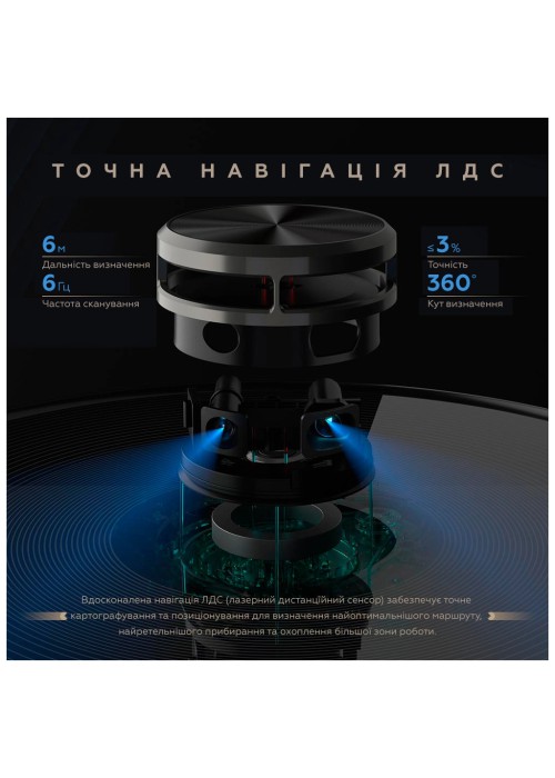 Пилосос Kyvol Cybovac S31 Lidar (Kyvol S31)