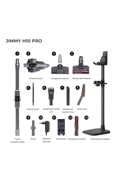 Пилосос Jimmy H10PRO