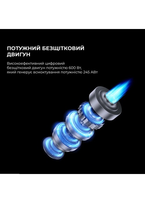 Пилосос Jimmy H10PRO