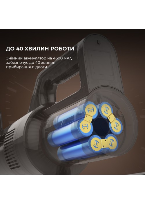 Акумуляторний миючий пилосос Jimmy HW11 Pro Max