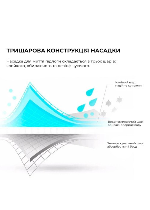 Пилосос Deerma Spray Mop White (TB500)