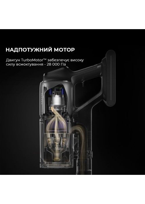 Акумуляторний пилосос Dreame Z30 (VZV17A)
