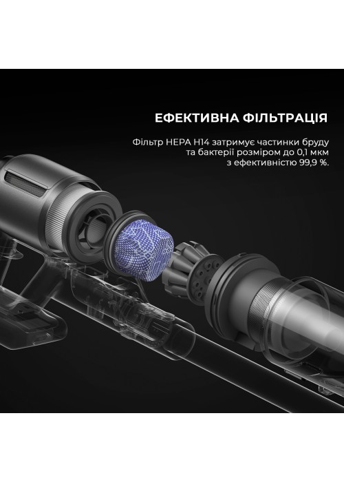Акумуляторний пилосос Dreame Z30 (VZV17A)