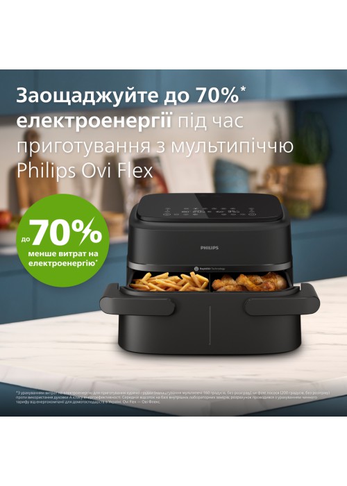 Мультипіч Philips NA150/00 