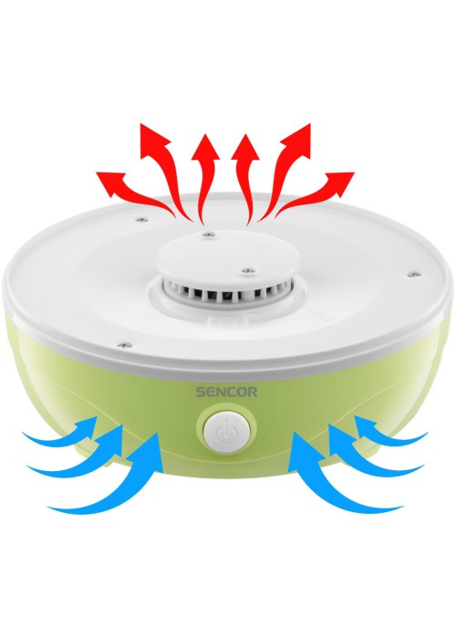Сушка для овочів та фруктів Sencor SFD757GG