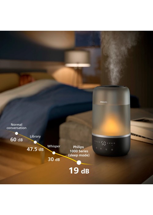 Зволожувач повітря Philips HU1510/03