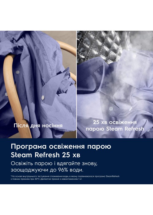 Прально-сушильна машина Electrolux EW7W4492U