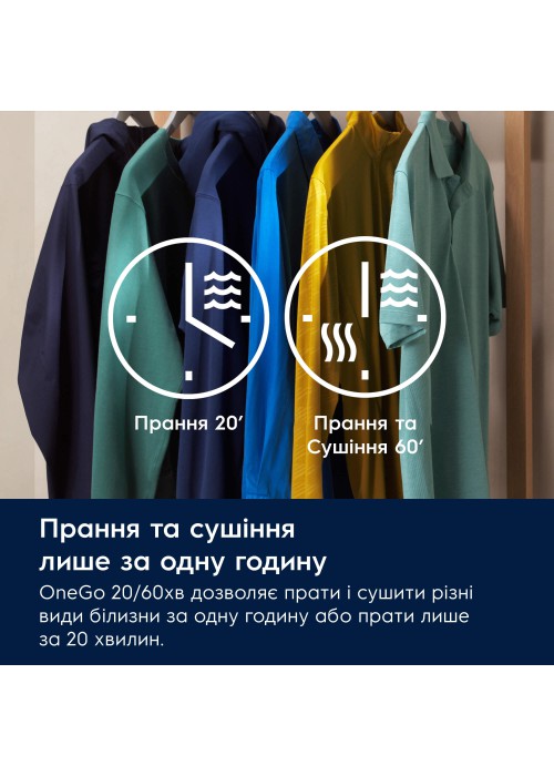 Прально-сушильна машина Electrolux EW7W4492U