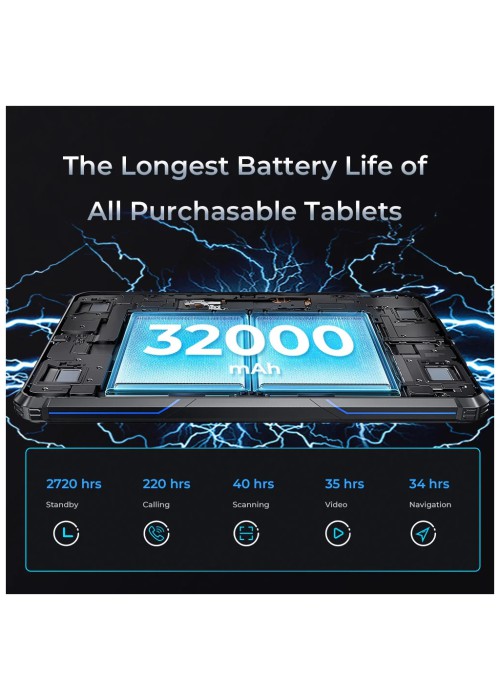 Планшет OUKITEL RT7 4G TITAN 8/256GB LTE Black (6931940736299)