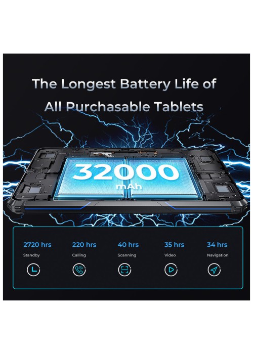 Планшет OUKITEL RT7 4G TITAN 8/256GB LTE Blue (6931940736282)