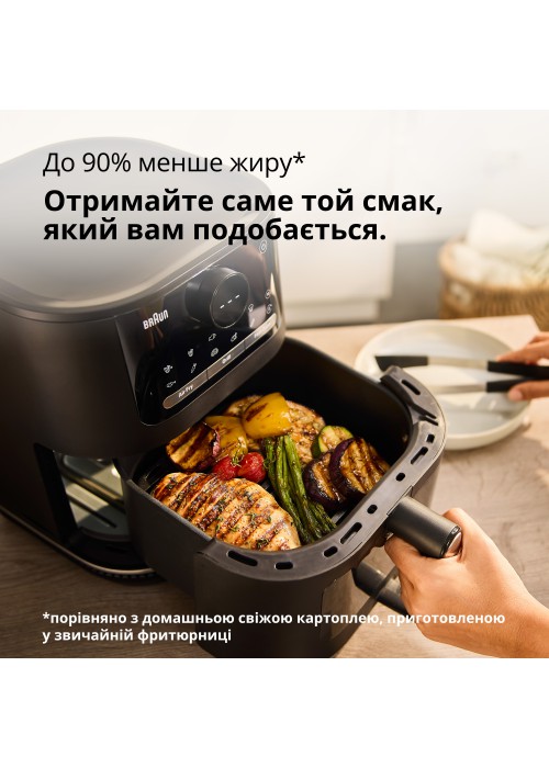 Мультипіч BRAUN HF 5073 IBK