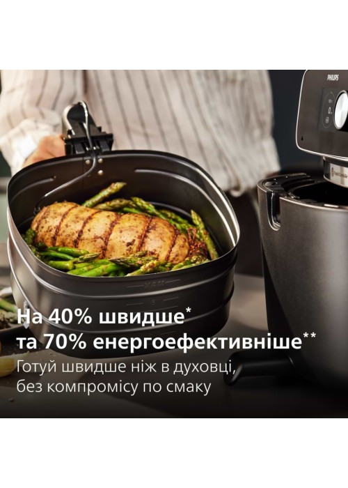 Мультипіч Philips HD9880/90