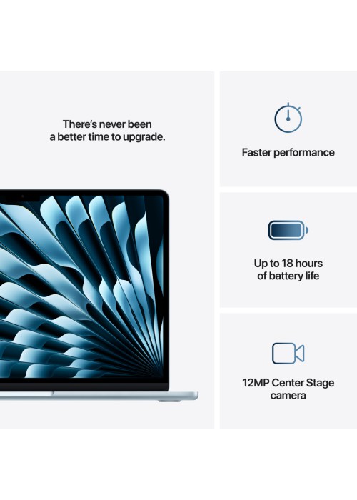 Ноутбук Apple MacBook Air 13 M4 A3240 небесно-блакитний (MC6T4UA/A)