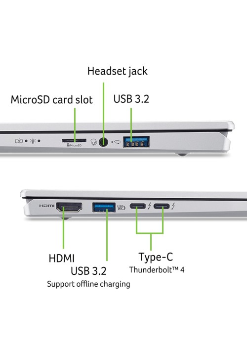 Ноутбук Acer Swift Go 14 SFG14-74 (NX.JCWEU.005)
