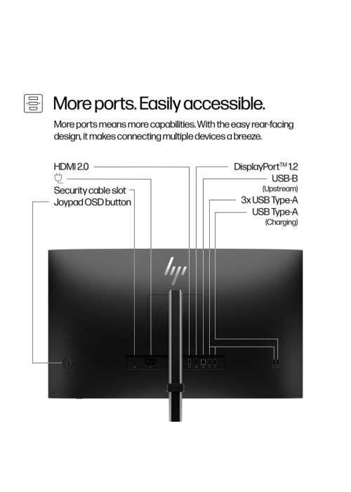 Монітор HP S5 Pro 527pq (9D9S0UT)