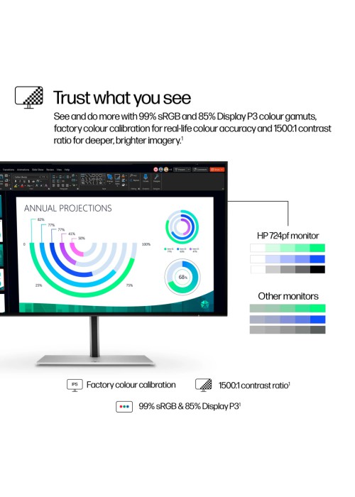 Монітор HP S7 Pro 724pf (8X530AA)