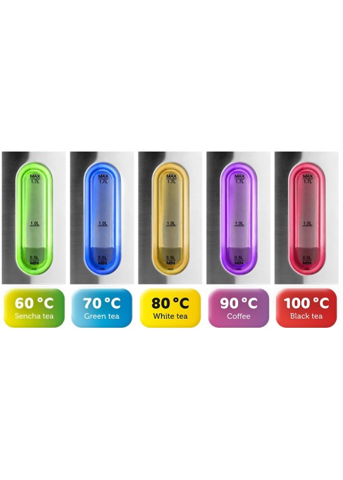 Електрочайник ECG RK 1785 Colore