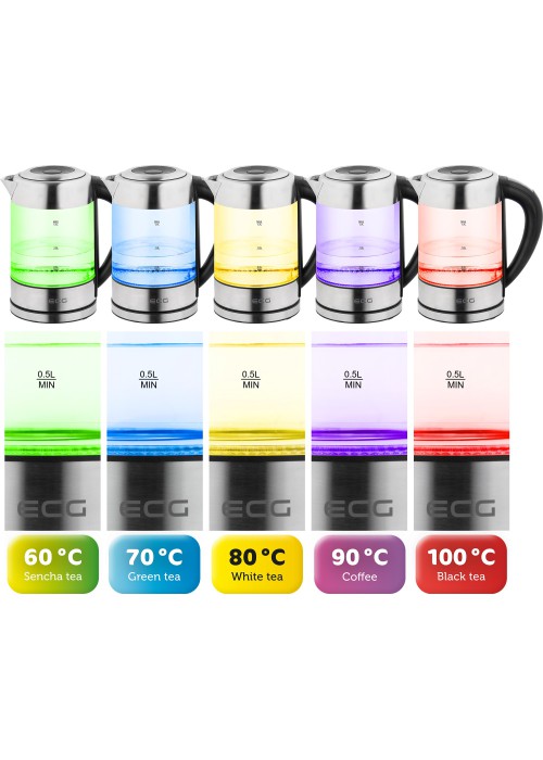 Електрочайник ECG RK 1777 Colore