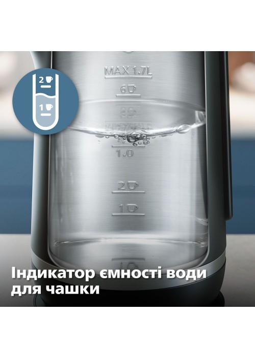 Чайник PHILIPS HD9395/90