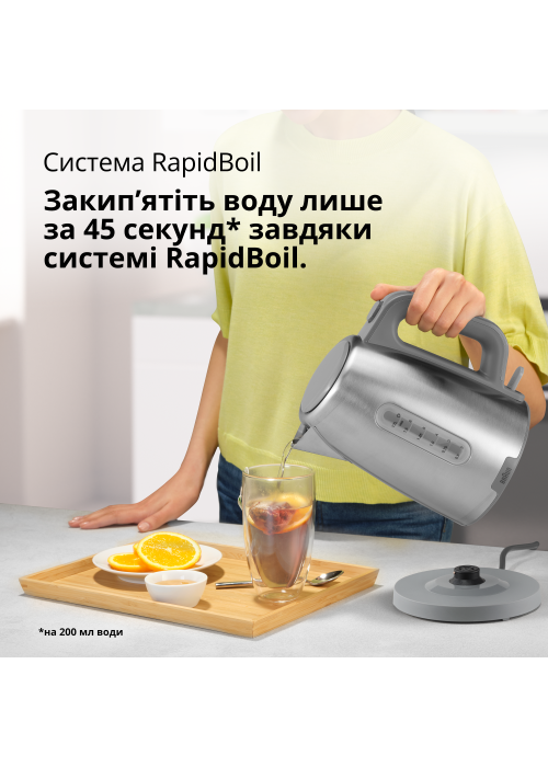 Електрочайник BRAUN WK 1500 GY