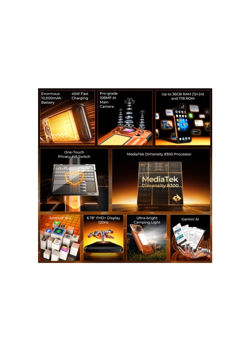 Смартфон OUKITEL WP500 12/1TB Orange (6941749876706)